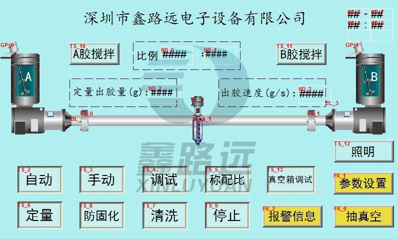 落地式點膠機(jī)XLY-750S，高精度，高效率，誤差極小